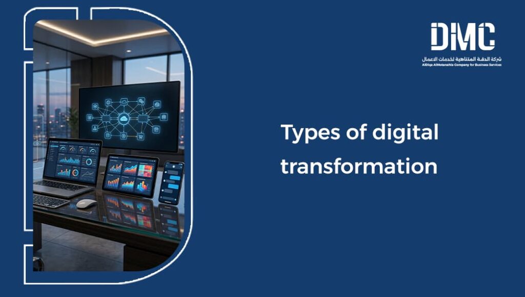 Types of Digital Transformation